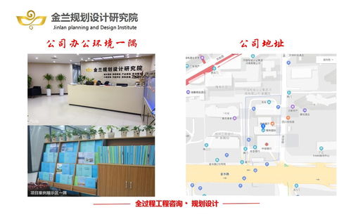 萊陽市總體規劃 優質案例與旅游開發項目的理念共識