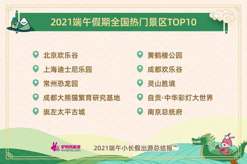 一站式度假受追捧，玩水夜游正當(dāng)時(shí) 驢媽媽發(fā)布2021端午出游總結(jié)