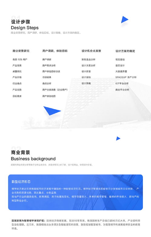 雙軌并行，智繪未來(lái)——企業(yè)官網(wǎng)設(shè)計(jì)與旅游開(kāi)發(fā)項(xiàng)目策劃的復(fù)盤(pán)與思考